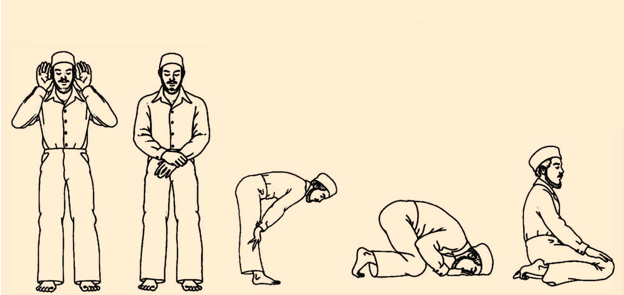 namaj pray exsercise