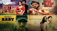 10 bollywood movies banned in pakistan