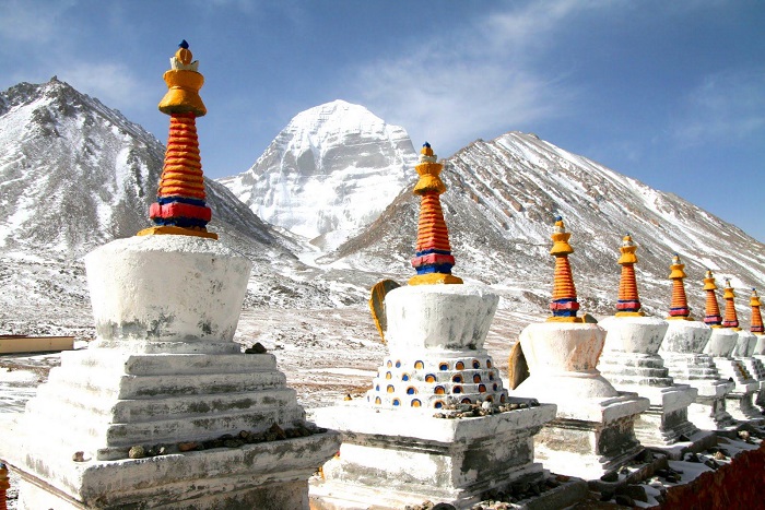 About Mount Kailash Parvat