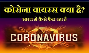 Coronavirus Symptoms Treatment in Hindi