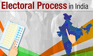 Election Procedure in India & its Types