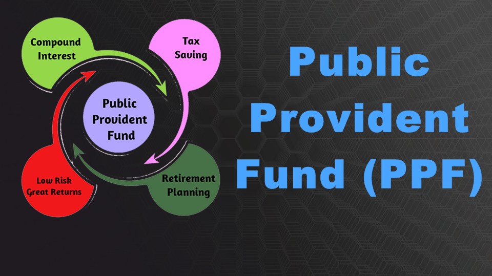 Public Provident Fund rules