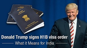 US New H-1B Visa Rules, How It will affect Indian workers
