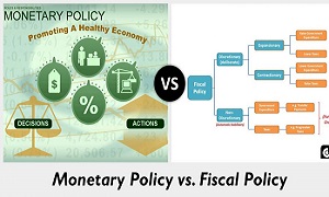 Difference between Monetary Policy and Fiscal Policy